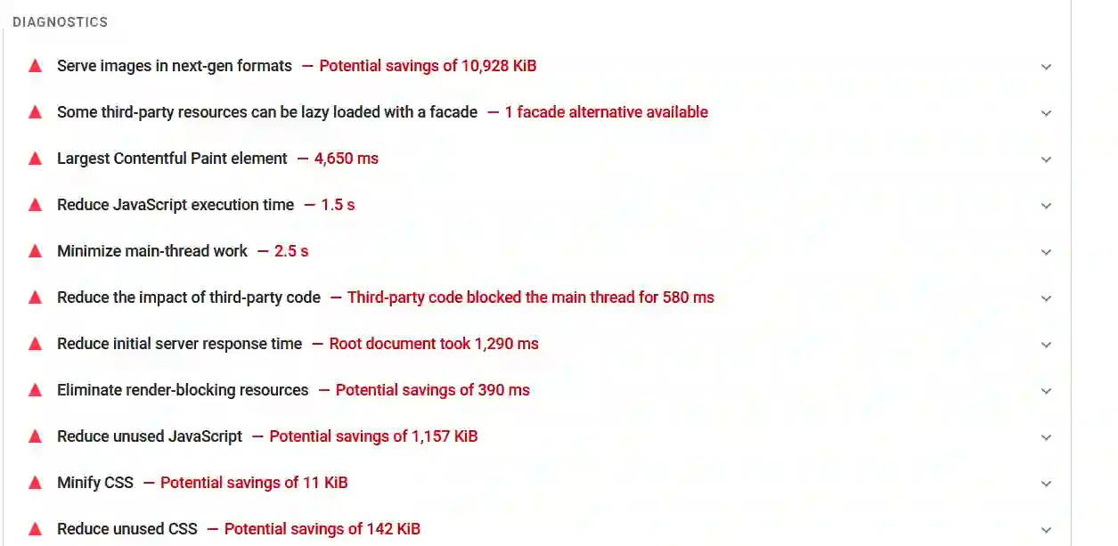 screenshot of the list of performance errors