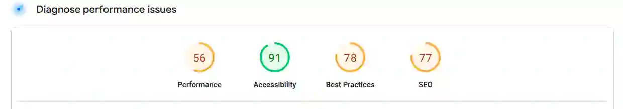 Screenshot showing a 56 note on site performance